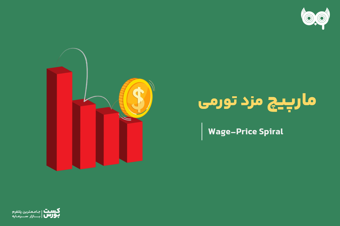 مارپیچ مزد – تورمی، میهمان ناخواسته