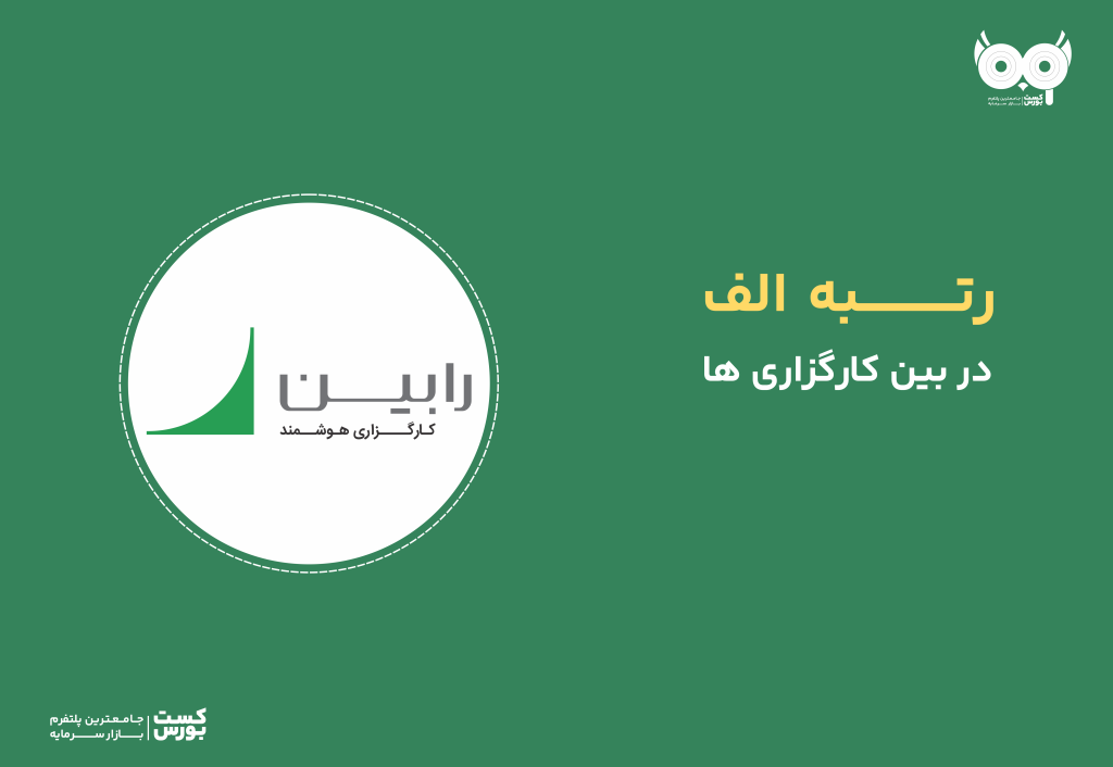 کارگزاری هوشمند رابین