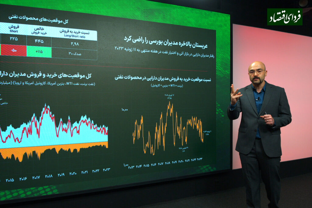 نفت از ۸۰ دلار گران‌تر می‌شود؟