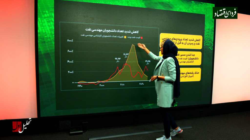 چرا رشته مهندسی نفت از سکه افتاد؟