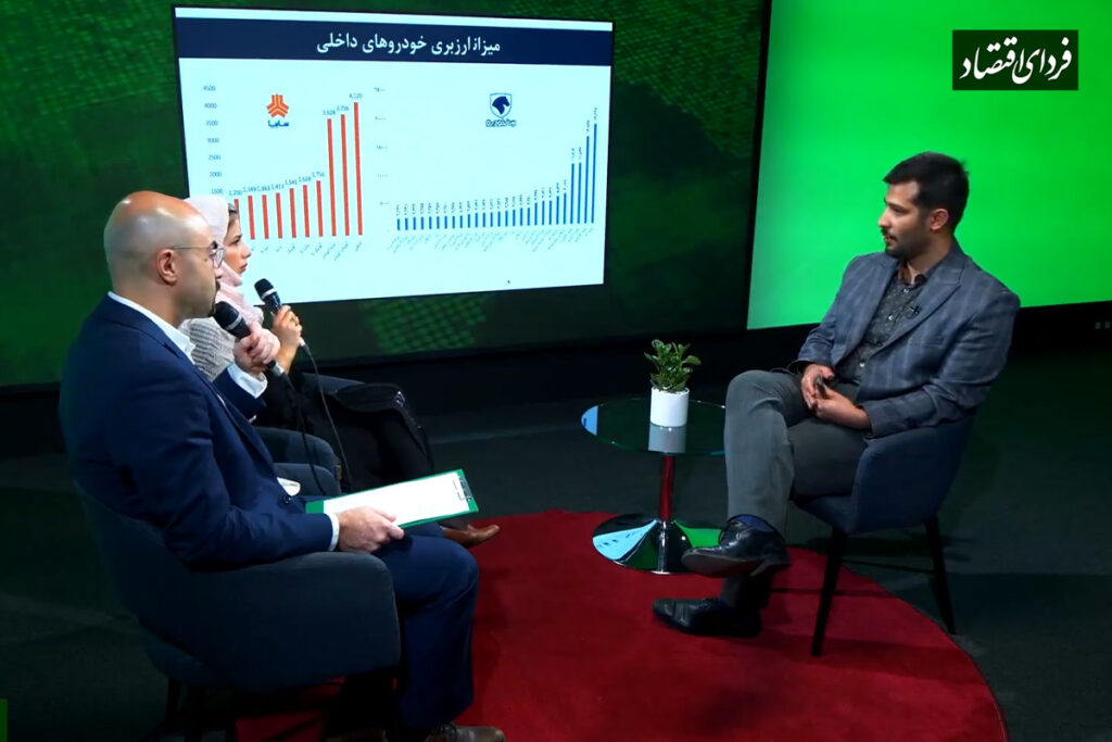 تولید خودروهای داخلی چقدر ارزبری دارد؟