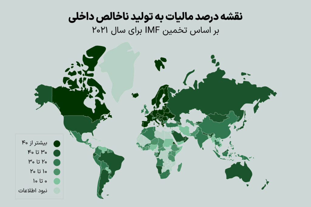 مردم کدام کشورها بیشتر مالیات می‌دهند؟