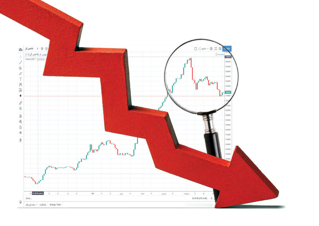 چرا رکود باز هم بورس را ضربه فنی کرد؟ / احتمال قله‌زنی شاخص‌کل بسیار پایین است