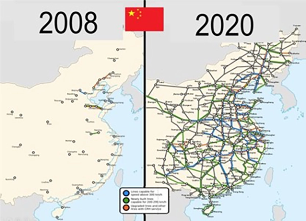 خطوط حمل و نقل داخلی چین از بازده 2008 تا 2020