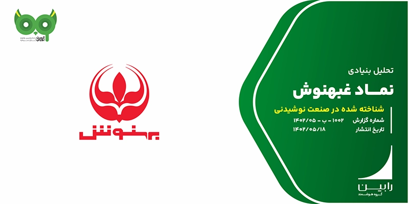 تحلیل بنیادی شرکت بهنوش ایران