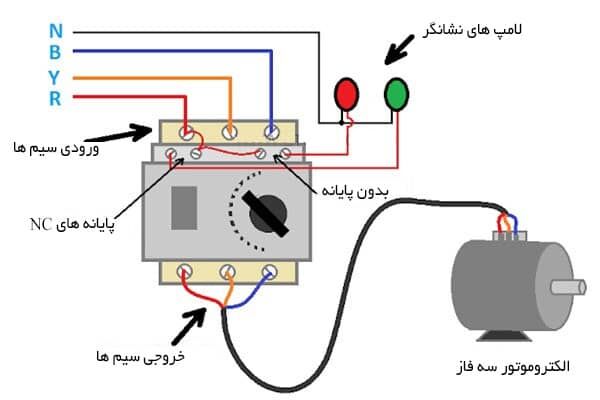 نحوه راه اندازی موتور تک فاز