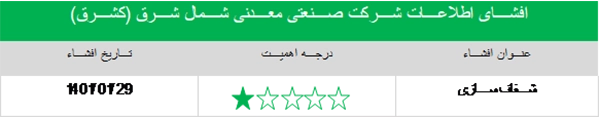 اطلاعات کشرق