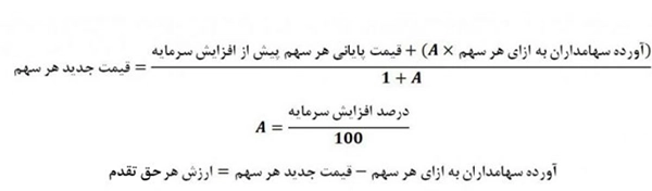 قیمت جدید هر سهم