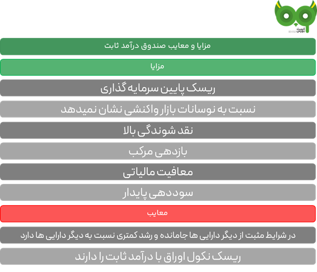 صندوق درآمد ثابت